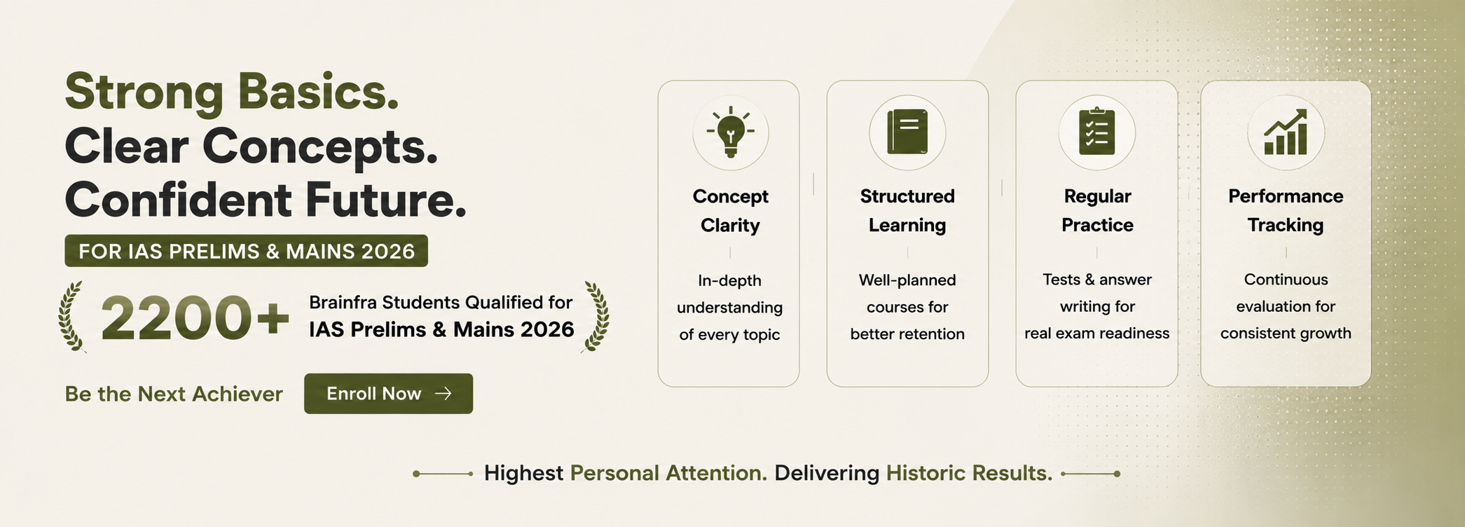 Strong Basics Clear Concepts Confident future